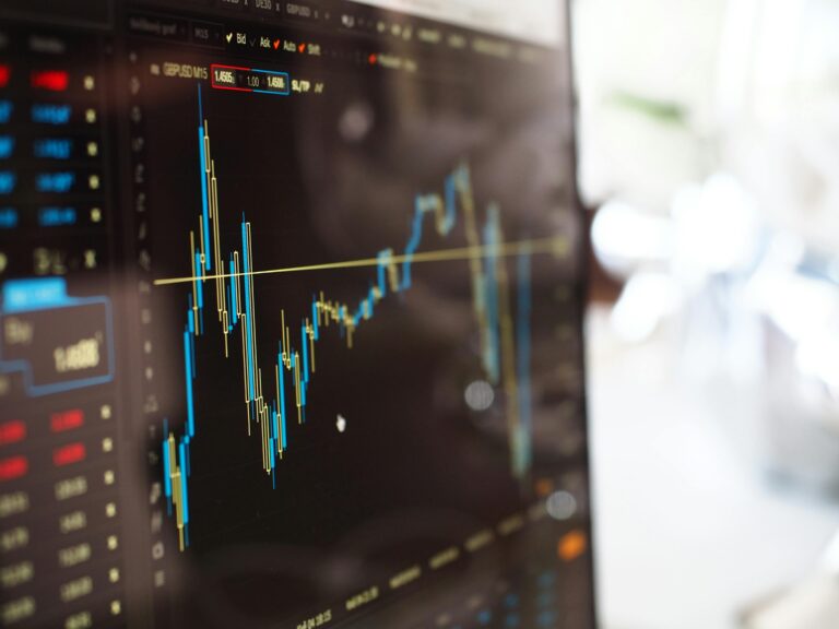 Investment Market Chart