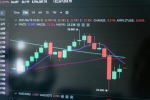 Investment performance showing more downturns than growth - not actually for Bitcoin
